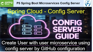 Spring Config Server in microservice Tutorial | Setup Spring Cloud Config Server using GitHub in Eng