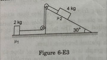 If the tension in the string in figure (6-E3) is 16 N and the acceleration of each block is 0.5 m/s