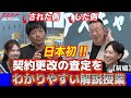 【契約更改の裏側】プロ野球の年俸査定基準と契約の裏話！松田宣浩と小林至の本音トーク公開