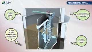 Čistilna Naprava As-Variocomp 5K Slo