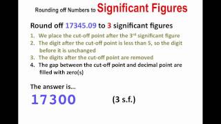 Significant Figures (2).mov