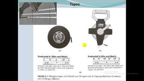 Applied Surveying methods.Tape Measurements