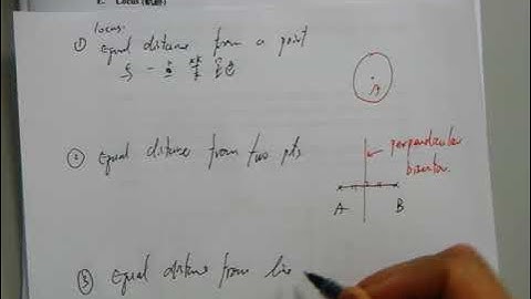 Lesson 16 Polar Coordinates and Locus 80 2017 F6 Part4