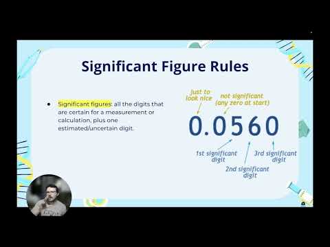 Mastering Measurement: Units,