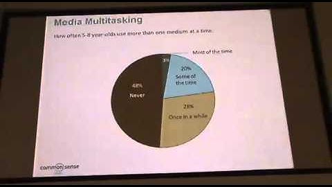 2011 Common Sense Media Zero to Eight - Presentation and Report