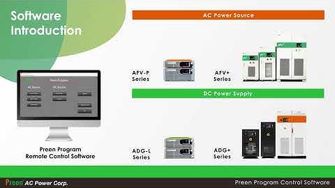Preen: How to connect ADG L Series units to the Preen Program