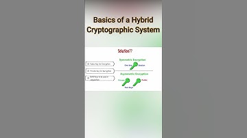 Hybrid Cryptographic Systems | Cryptography and System Security | Sridhar Iyer | #shorts