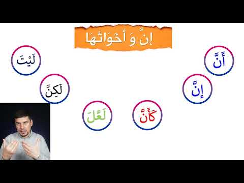 УРОК 25 ➤ Грамматика Арабского Языка  إن وأخواتها