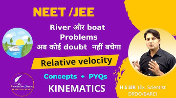 Relative Velocity | NEET/ JEE Physics PYQ  By H S Sir