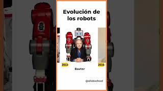 ?? Robots A Través de los Años: Una Línea de Tiempo Evolutiva ??  shorts