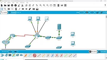 4.7.1 Packet tracer - Connect the Physical Layer