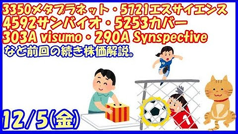 3350メタプラネット・5721エスサイエンス・4592サンバイオ・5253カバー・303Avisumo・290ASynspectiveなど前回の続き株価解説。(2025/12/5)