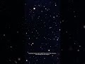 The Mystery of Dark Matter 🌌
