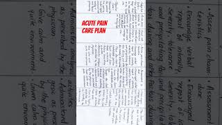 acute pain# nursing care plan# nursing process