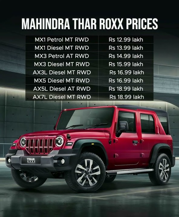 thar roxx | roxx price | Thar 5 Door 4×2 Price #shorts #shortsfeed #tharprice #tharroxx #viralvideo