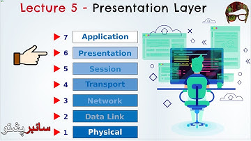 Computer Networking Lecture 5 | Presentation Layer | OSI Model in Networking Cyber Pashto