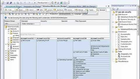 Demo Parent Child Hierarchy Security Implementation