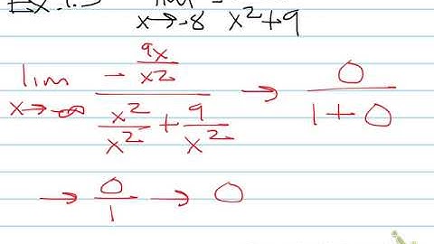Limits - Infinite Geometric Series