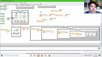 TABLERO AUTOMOTRIZ LABVIEW FINAL