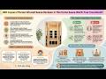 JNH Lifestyles Joyous 2 Person Infrared Sauna Reviews: Premium Spa Features on a Mid-Range Budget?