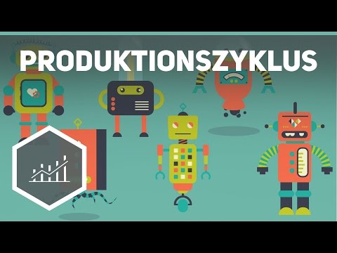 Video: Was ist der Produktentwicklungslebenszyklus?