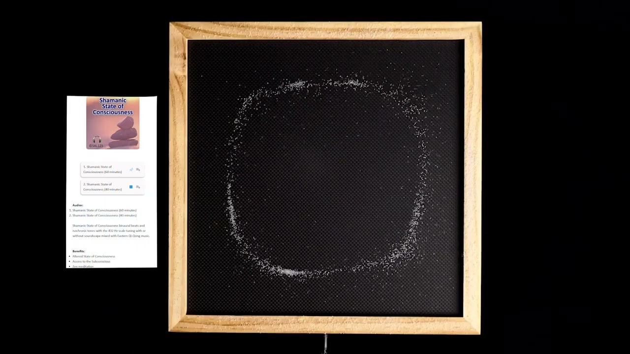 SAL125 Frequencies Experiment