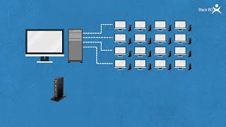 Celebrity Revolutionize Your Workspace with Black-box Sharing Computers - The Zero Client S-100  #FutureOfWork Wealth