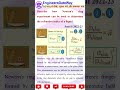 Find Refractive index by using Newton's Ring #newtonring #shortsfeed #engineersgateway #aktupyqs
