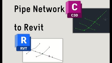 Civil 3D - How to transfer Pipe Network to Revit
