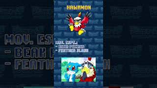 Digidex n91: Hawkmon #digimon #digidex #enciclopedia #nostalgia