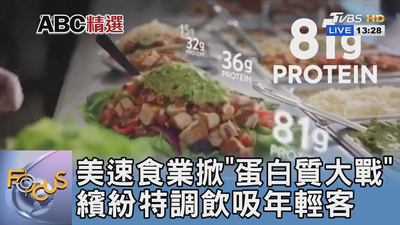 美速食業掀「蛋白質大戰」 繽紛特調飲吸年輕客｜FOCUS午間新聞 20260512 @TVBSNEWS01