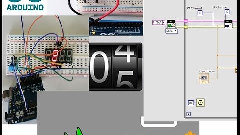Counter menggunakan LabView dan Arduino Uno