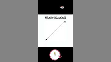 English quiz challenge part 765 #quiz