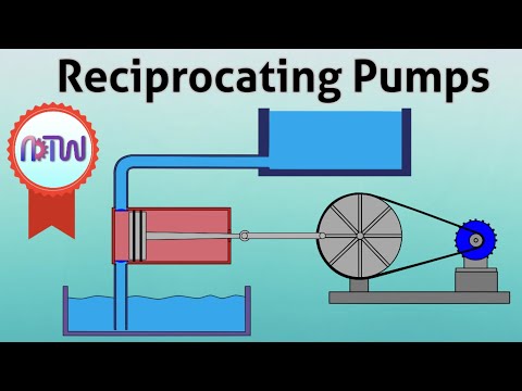 Video: Într-o pompă alternativă cu acțiune simplă este livrată apă în?