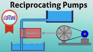 Reciprocating Pumps | Working of Single acting and Double acting reciprocating pumps.