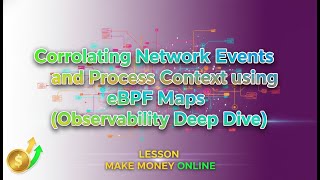 Celebrity eBPF Observability Explained: Mapping Network Traffic to Processes with eBPF Maps Profile