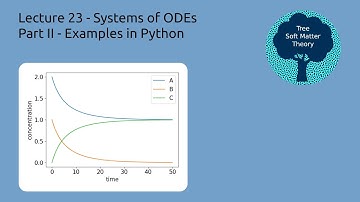 Solving ODEs using Python