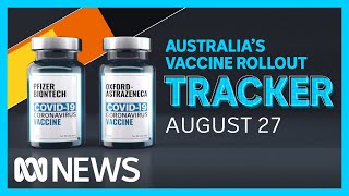 Tracking Australia's COVID-19 vaccine rollout: August 27 | ABC News