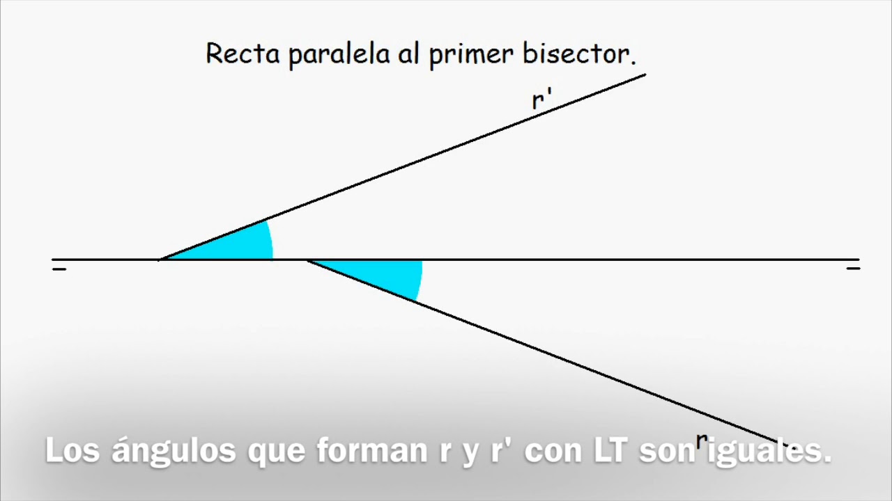 Sistema diédrico o de Monge Paralela al primer bisector - YouTube
