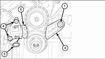 Jeep wrangler and Dodge Charger  Timing chain installation and Timing  marks - timing chain jeep wrangler 