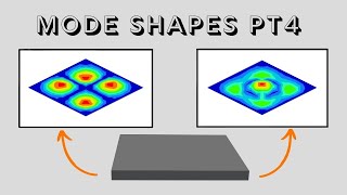 Mode shapes of a thick plate
