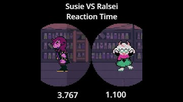 Susie and Ralsei