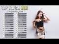 Top Hits 2021 ✬ Best Pop Music Playlist 2021 ✬ Top 40 Popular Songs 2021