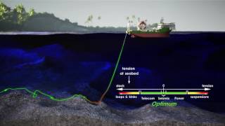 Submarine Cable Installation: Tools for Power, Telecom, and Seismic Cables (MakaiLay)