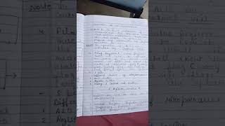 Microprocessor Architecture /Notes/CS 2nd year/4th sem