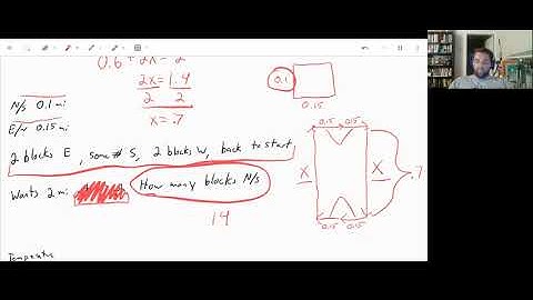1.5- Use a Problem Solving Plan- Algebra 1