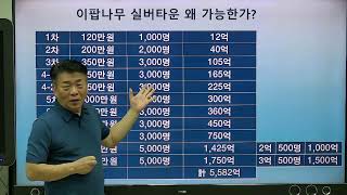 2025년 5월15일 이팝나무실버타운에 대한 이팝나무방송국님의 라이브 방송