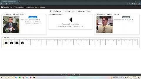 Problema Productor - Consumidor | Simulador de procesos