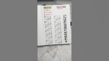 Create a YouTube Bullet Journal tracker page for your new channel and goals.