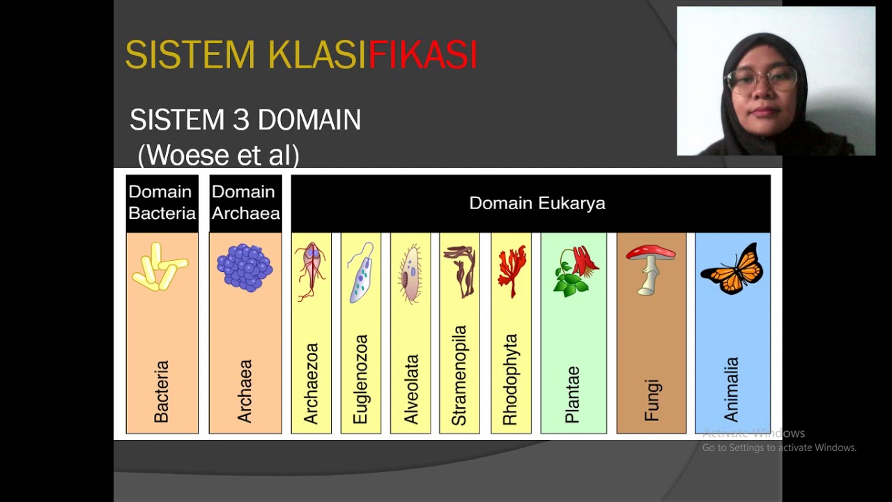 Pengantar Taksonomi Tumbuhan #kuliahtaksonomihewan